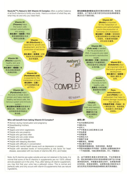 Vitamin B Complex - Boost Energy, Reduce Stress, Improve Mood, with Choline, Inositol, Niacinamide, B1 B2 B6 B12 - Image 4